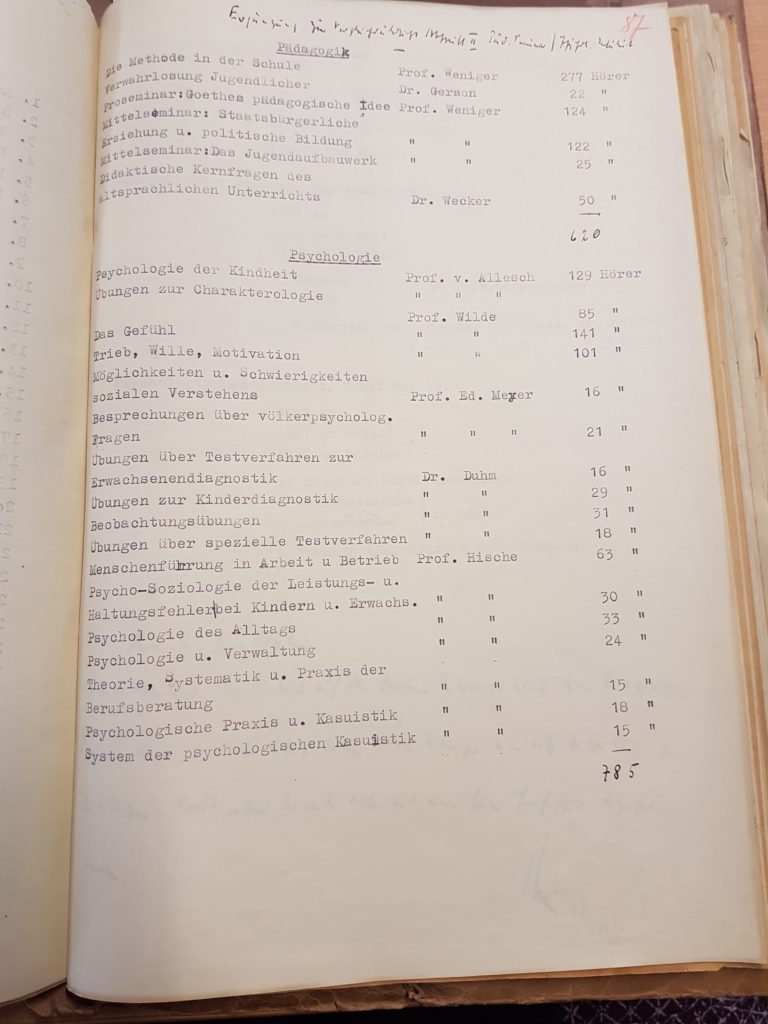 Lehrveranstaltungen und Hörer/innenzahlen in Pädagogik im SoSe 1951